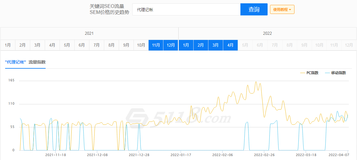 微信截图_20220409235524.png