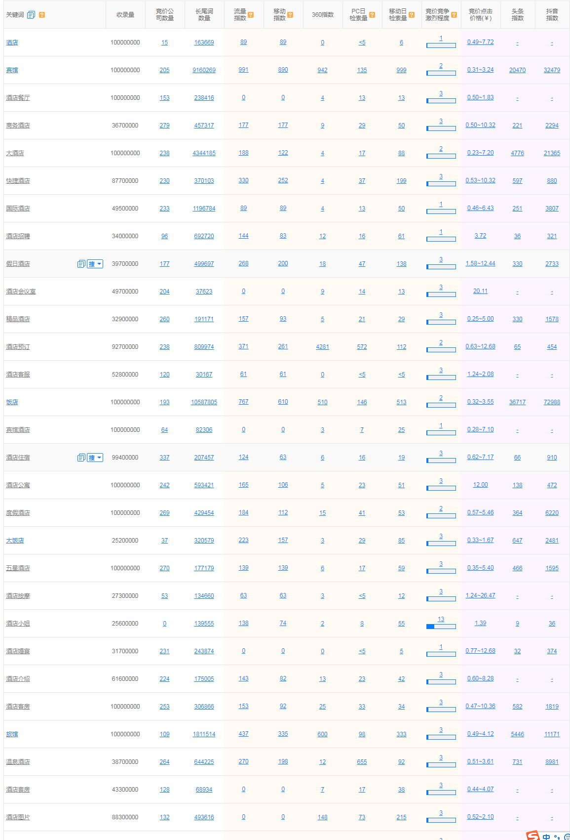 1651570826209670.png c.png