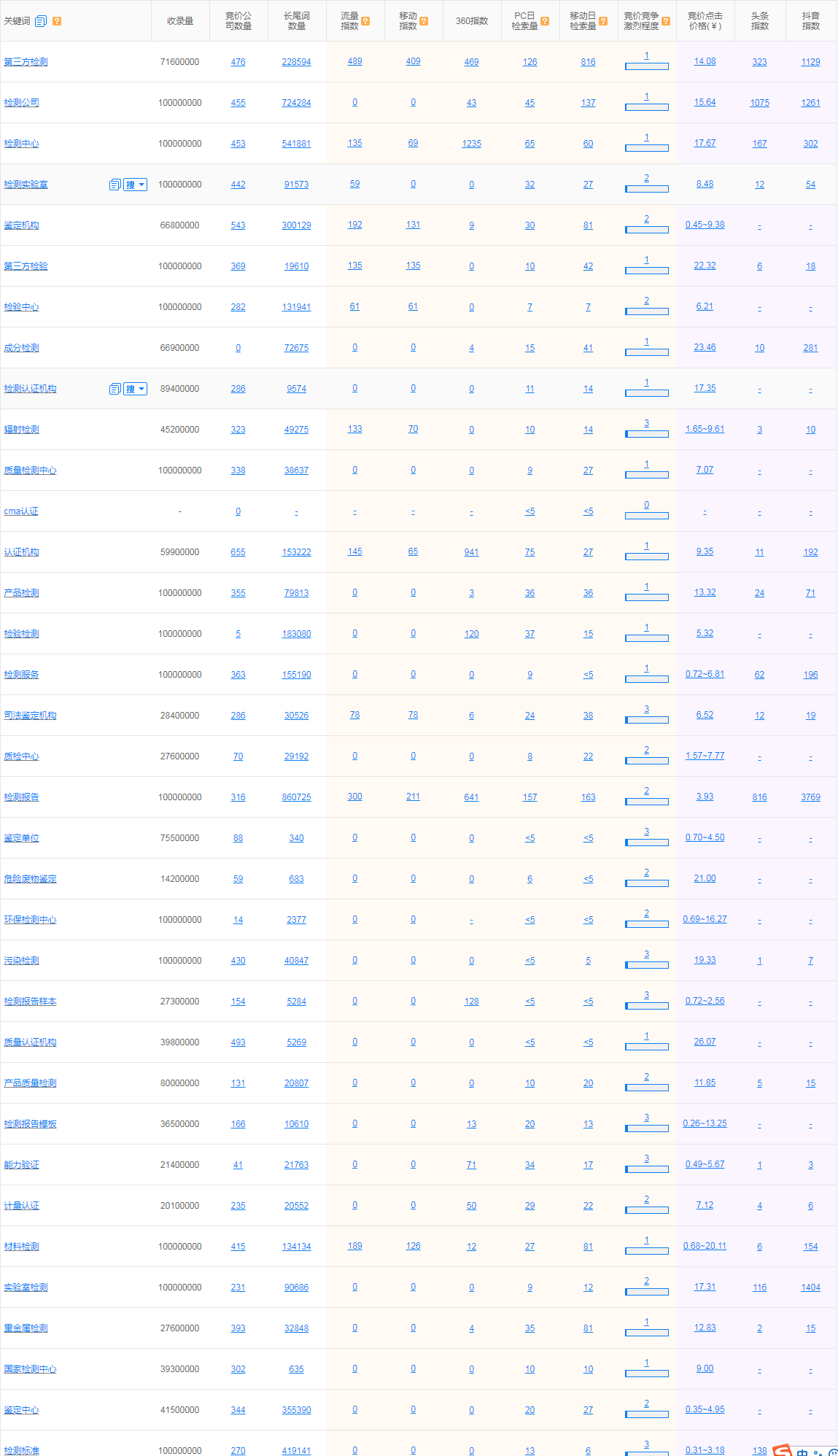 1651679364207353.png c.png