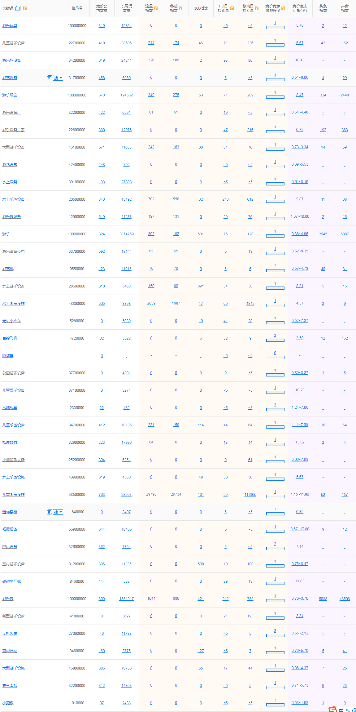 1651682402640555.png c.png