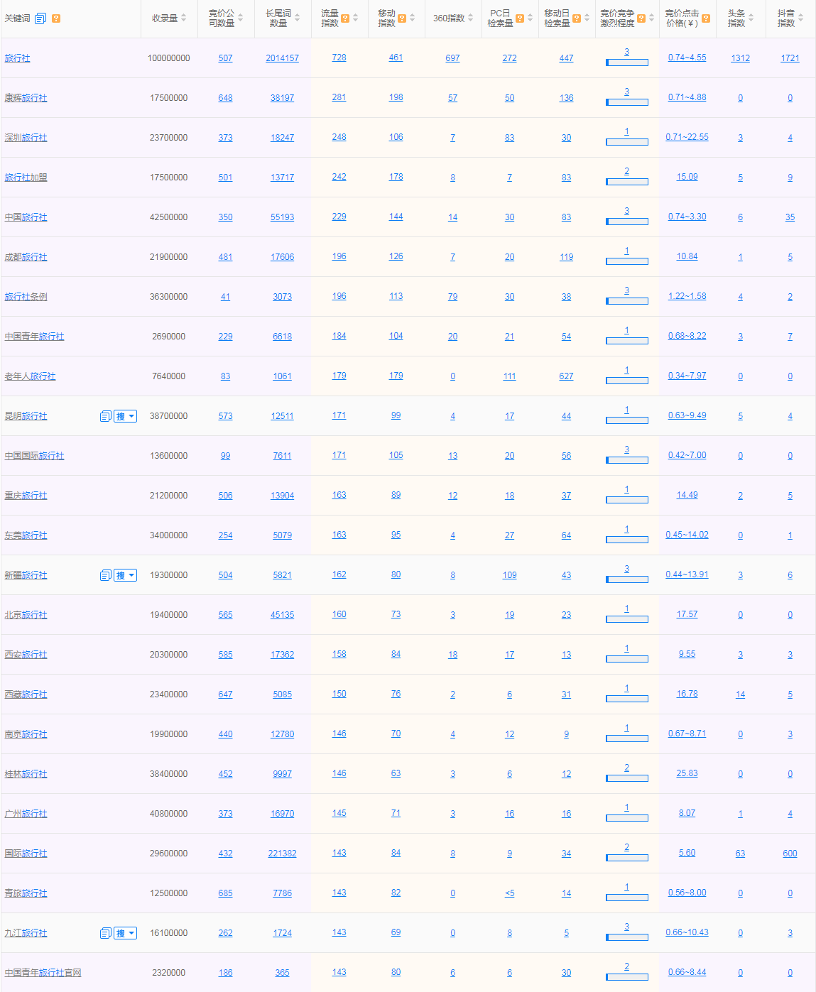 1651916307695229.png b.png